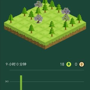 Meet your Posher, Liwen